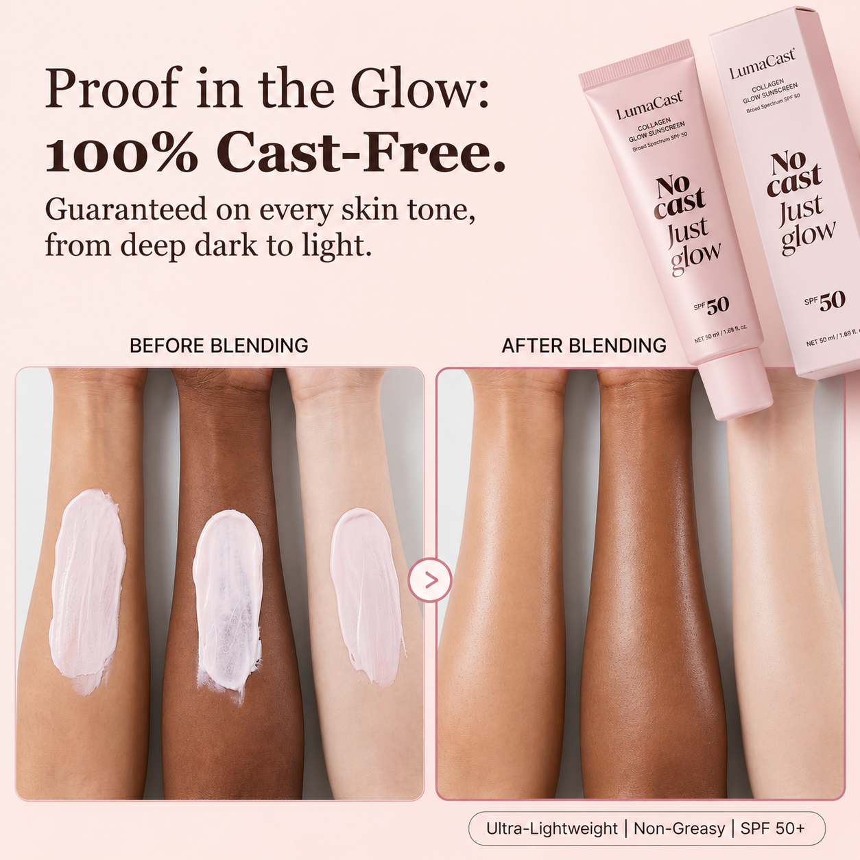LumaCast Collagen infused 50SPF Suncreen